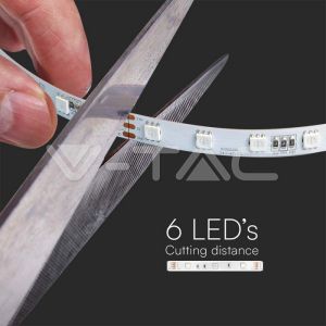Лента сет смарт LED Magic RGB 24V RGB IP40
