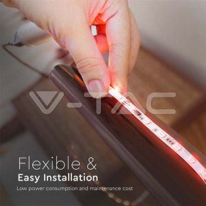 Лента сет смарт LED Magic RGB 24V RGB IP40