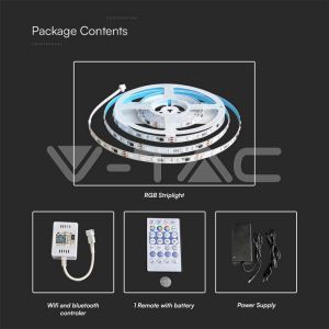 Лента сет смарт LED Magic RGB 24V RGB IP40