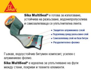 Битумна уплътнителна лента MultiSeal T 20см х 10м сива